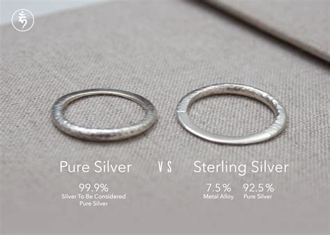 are sterling silver rings good quality - ultra fine sterling silver rings.